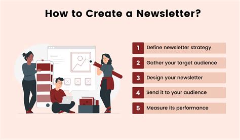 how to create a newsletter.